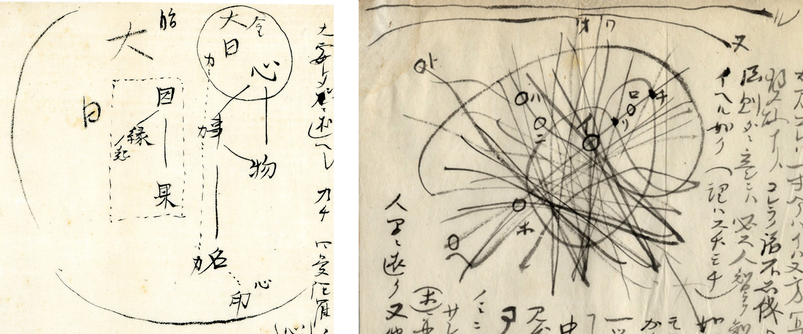 「南方マンダラ」とよばれてきた図