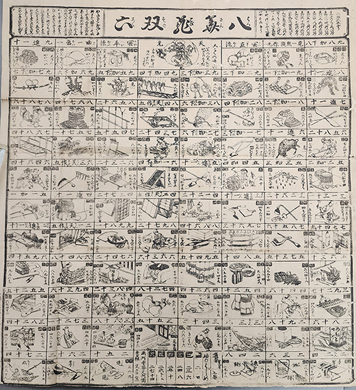 図2　「八算飛双六」（18世紀後半頃、糸屋源助板行）