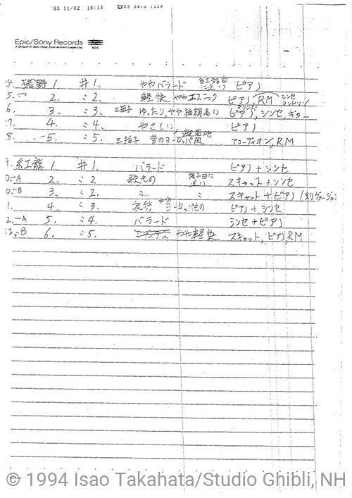 鈴木敏夫 × 田家秀樹　第6回　『平成狸合戦ぽんぽこ』、前代未聞の試み 04